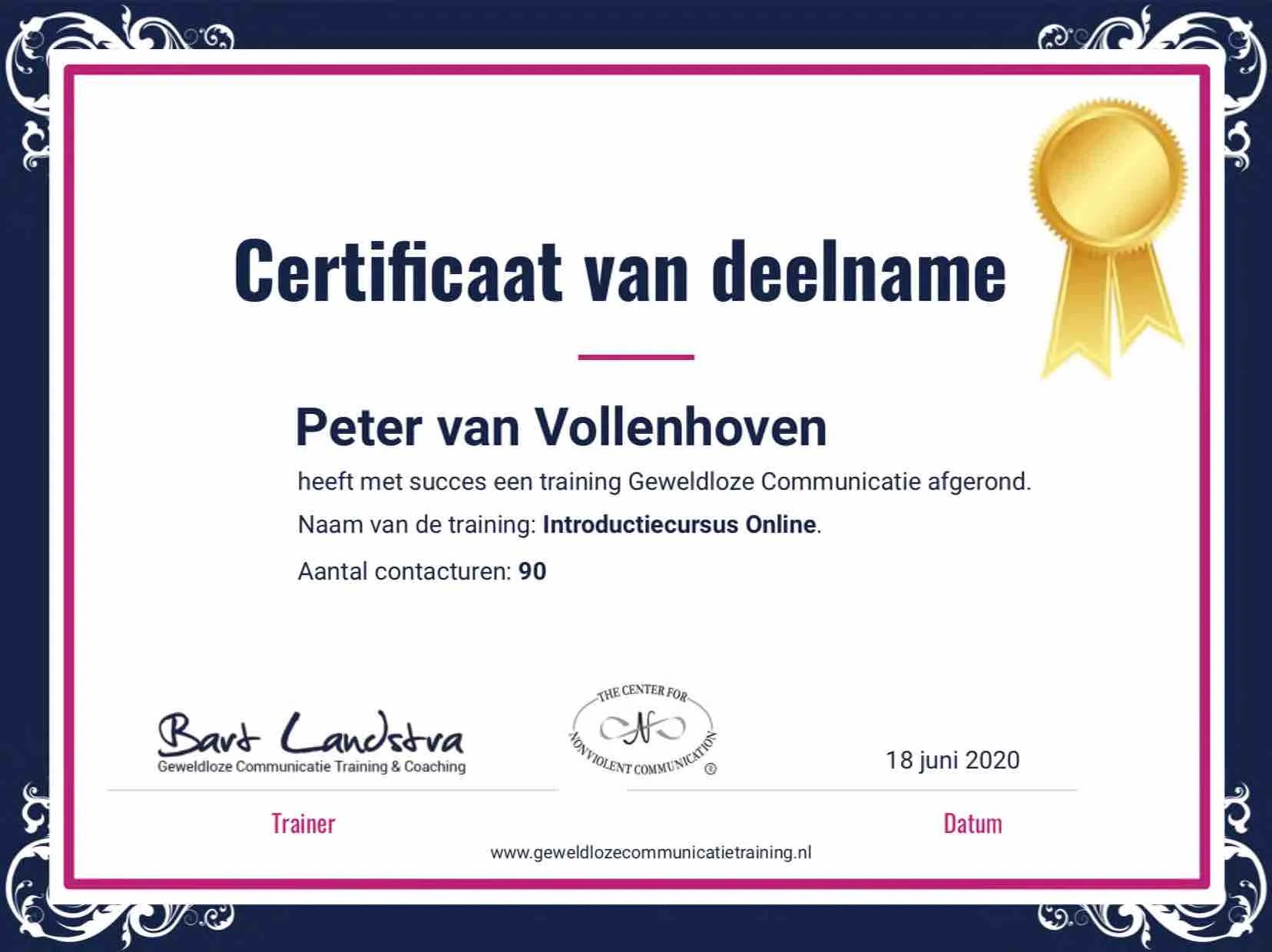 CNVC deelname certificaat